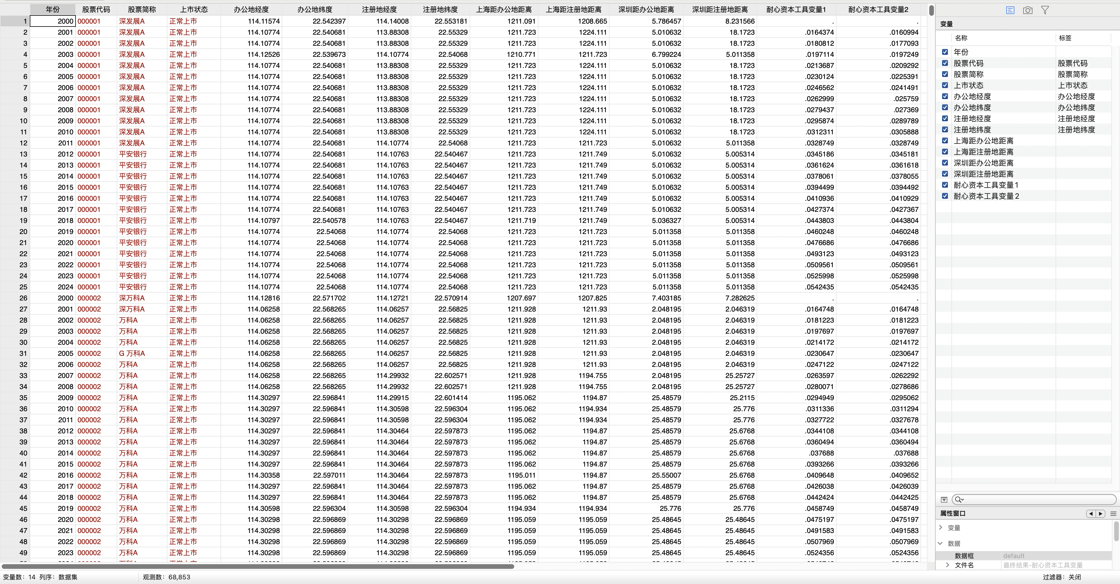 4耐心资本工具变量测算结果-Stata格式